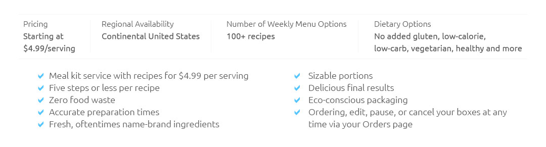 Healthiest Meal Delivery Service Apr 2025